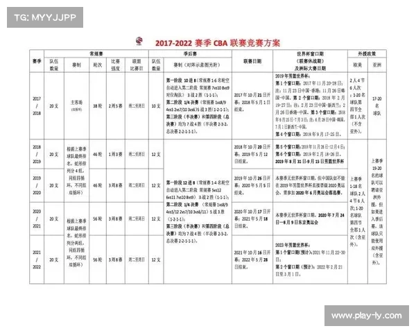 球队品牌建设升级 全球推广策略持续强化 球队品牌建设升级 全球推广策略持续强化